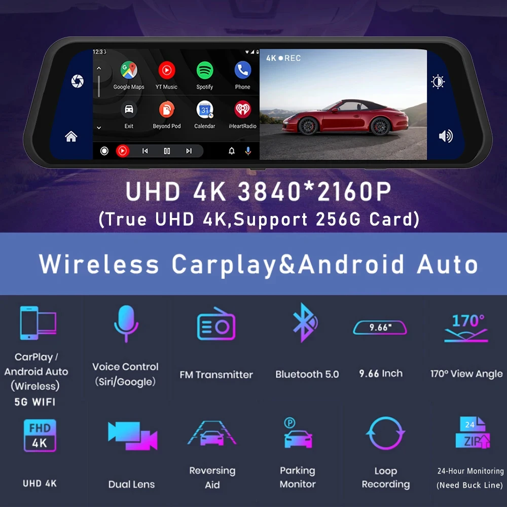 RETRIM Smart Rear View Mirror