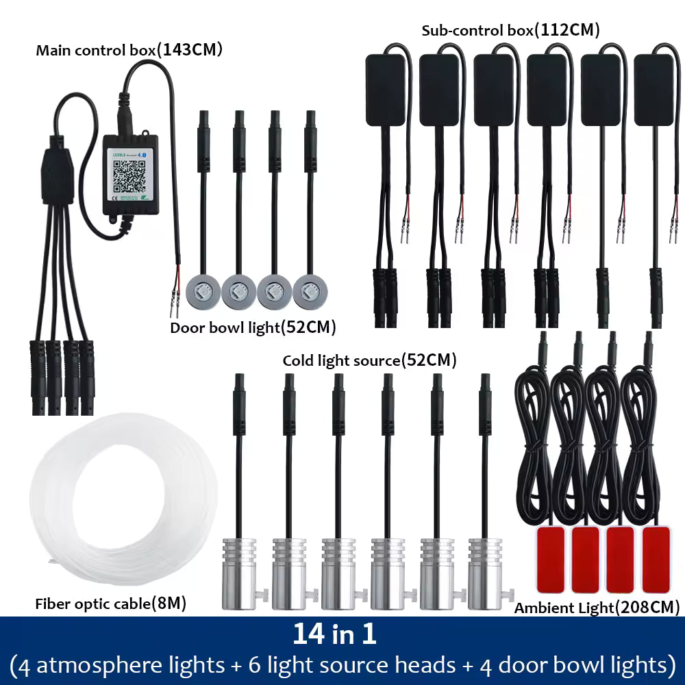 Ultimate Interior Lighting Kit